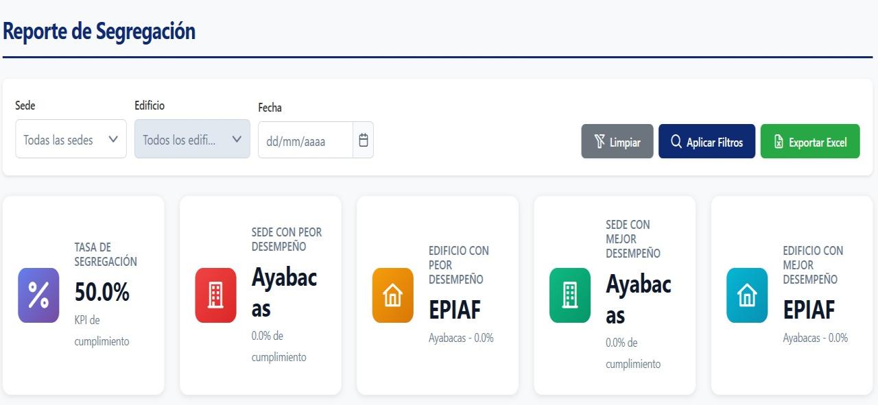 ECOTEC UNAJ